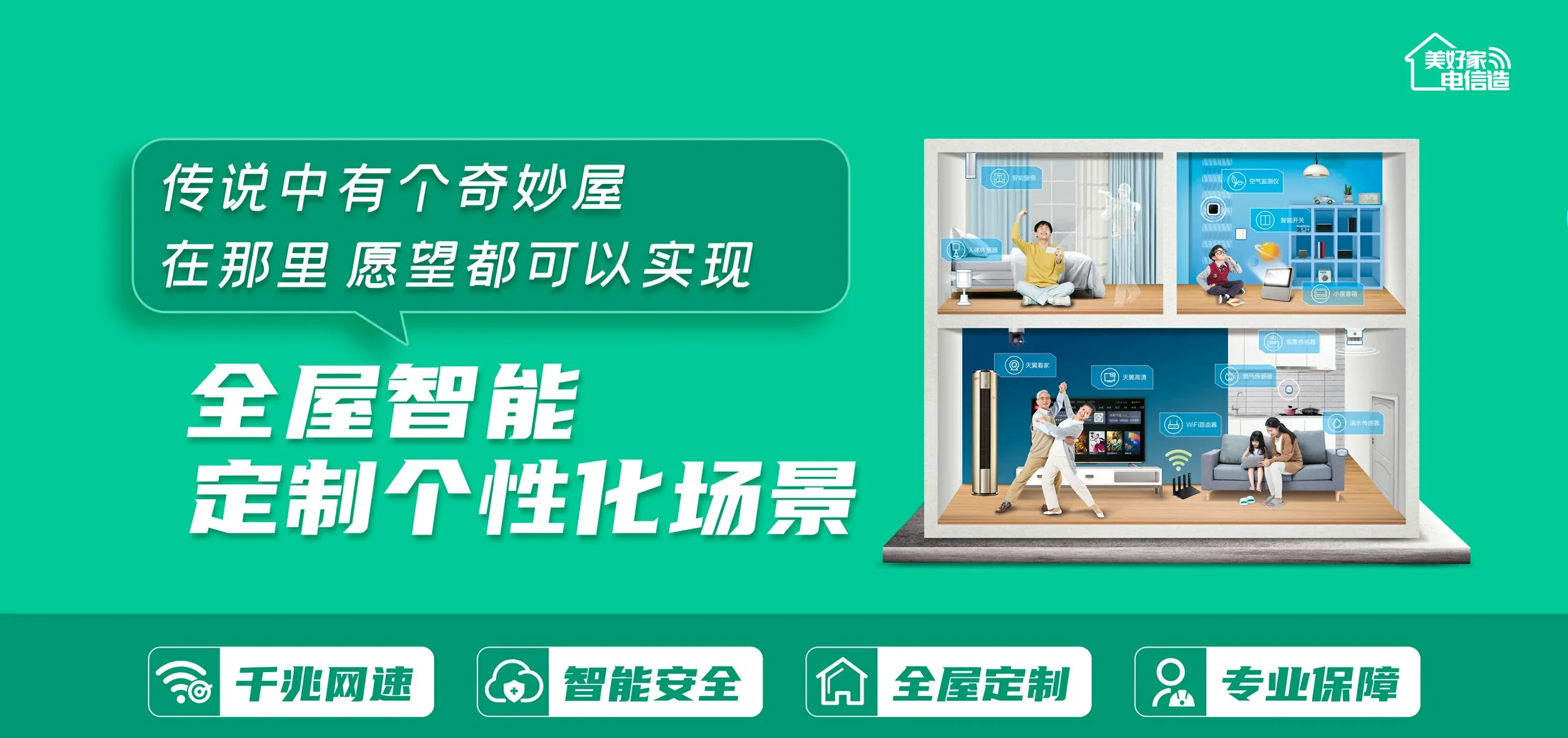 中国电信 滦平县电信宽带 宽带套餐